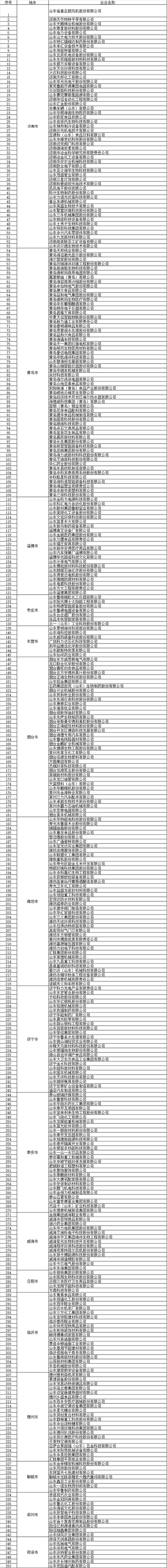 微信图片_20220719172910