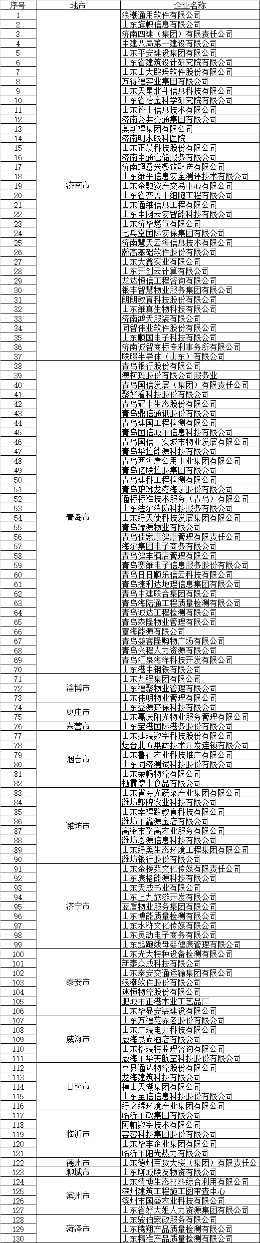 微信图片_20220719172925