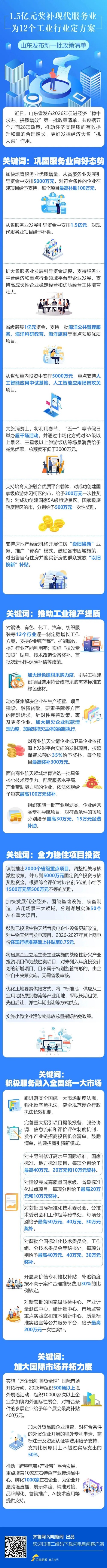 640 (2)(1)